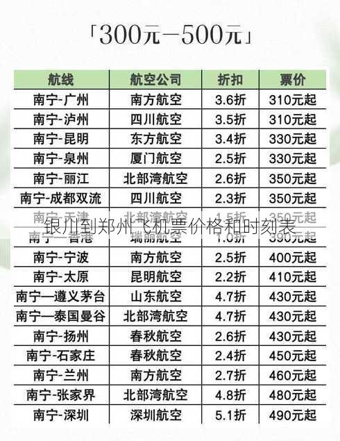 银川到郑州飞机票价格和时刻表