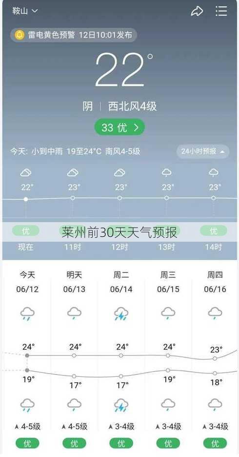 莱州前30天天气预报