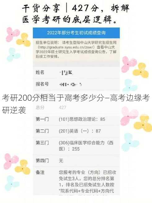 考研200分相当于高考多少分—高考边缘考研逆袭