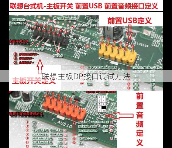 联想主板DP接口调试方法