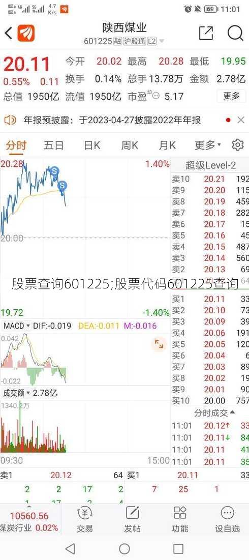 股票查询601225;股票代码601225查询