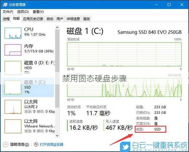 禁用固态硬盘步骤