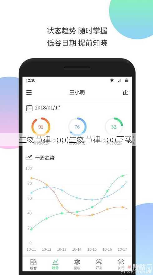 生物节律app(生物节律app下载)