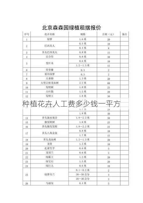 种植花卉人工费多少钱一平方