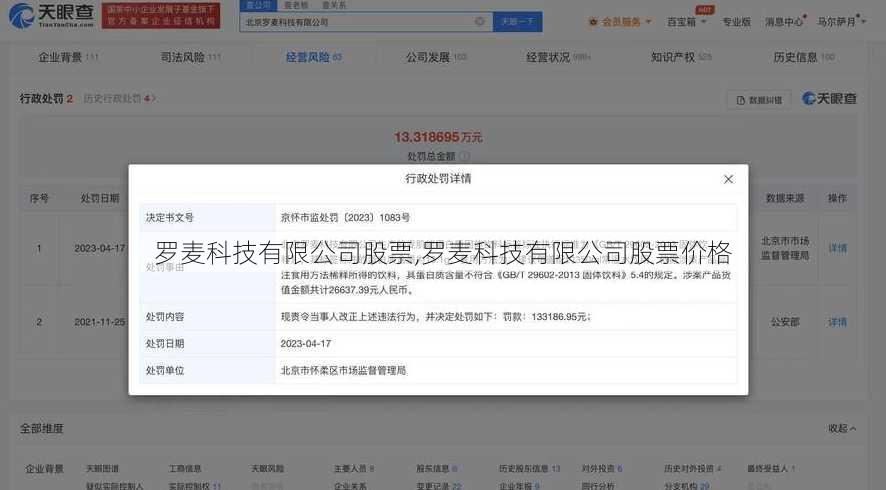 罗麦科技有限公司股票,罗麦科技有限公司股票价格