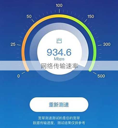 网络传输速率