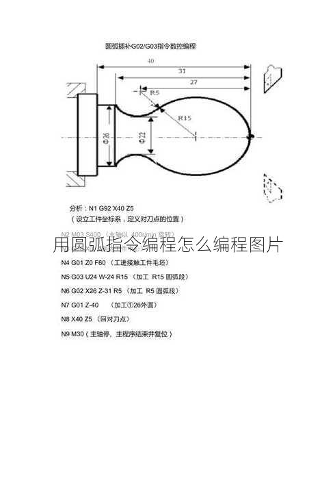 用圆弧指令编程怎么编程图片