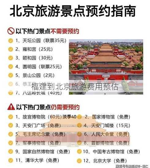 福建到北京旅游费用预估