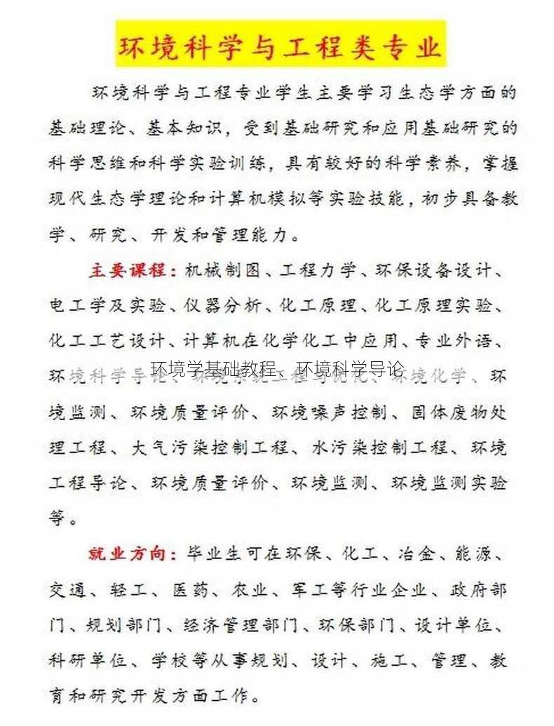 环境学基础教程、环境科学导论