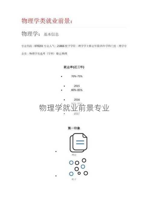 物理学就业前景专业