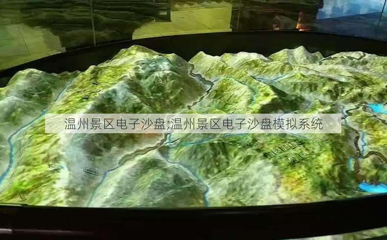 温州景区电子沙盘;温州景区电子沙盘模拟系统