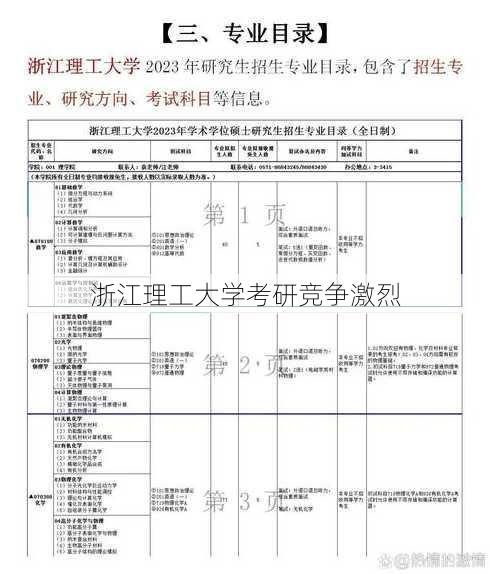 浙江理工大学考研竞争激烈