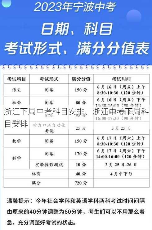 浙江下周中考科目安排、浙江中考下周科目安排