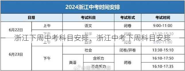 浙江下周中考科目安排、浙江中考下周科目安排