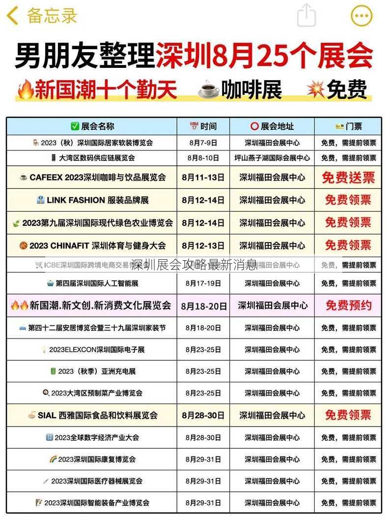 深圳展会攻略最新消息