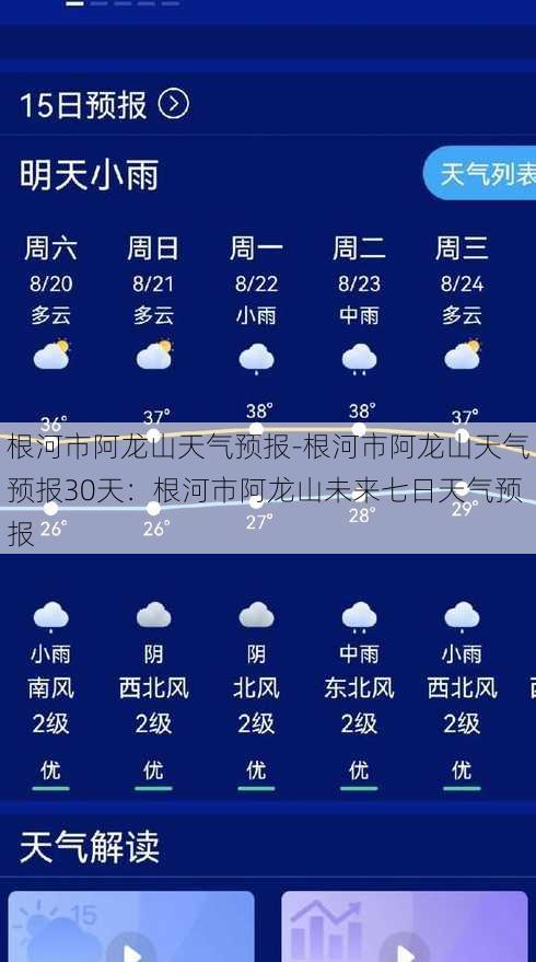 根河市阿龙山天气预报-根河市阿龙山天气预报30天：根河市阿龙山未来七日天气预报