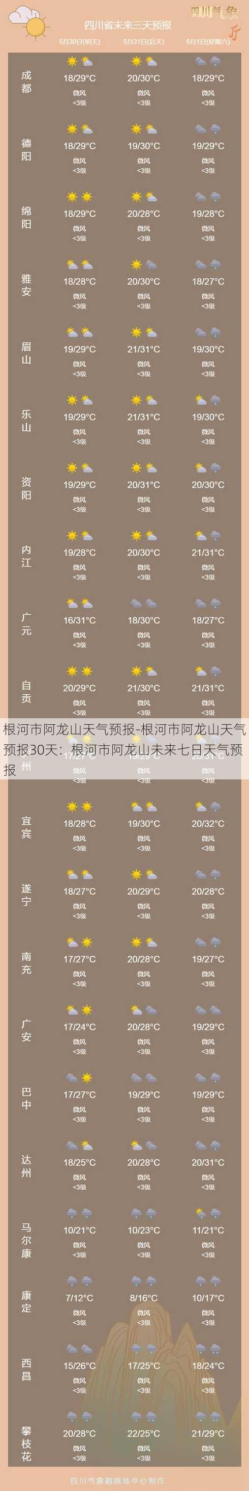 根河市阿龙山天气预报-根河市阿龙山天气预报30天：根河市阿龙山未来七日天气预报