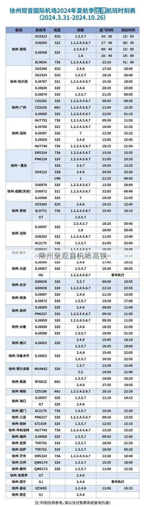 常州至观音机场高铁