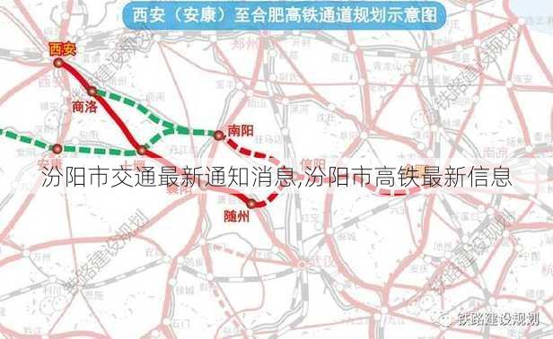 汾阳市交通最新通知消息,汾阳市高铁最新信息