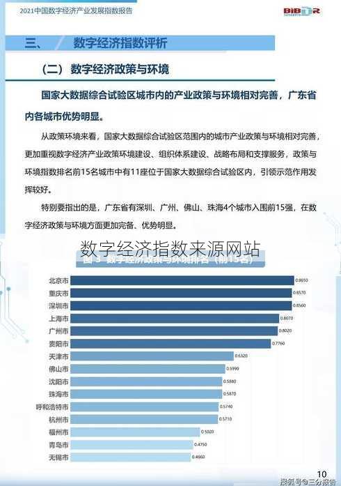 数字经济指数来源网站