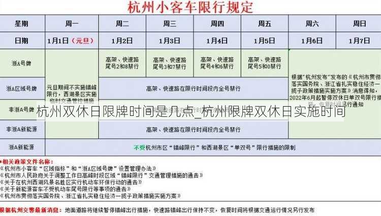 杭州双休日限牌时间是几点_杭州限牌双休日实施时间