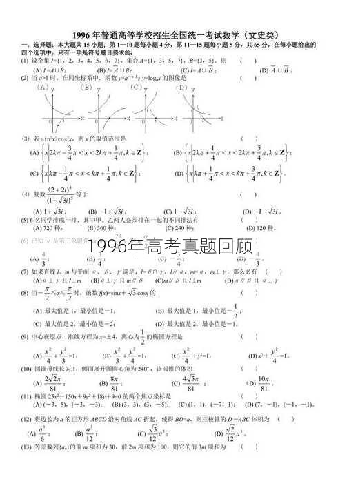 1996年高考真题回顾