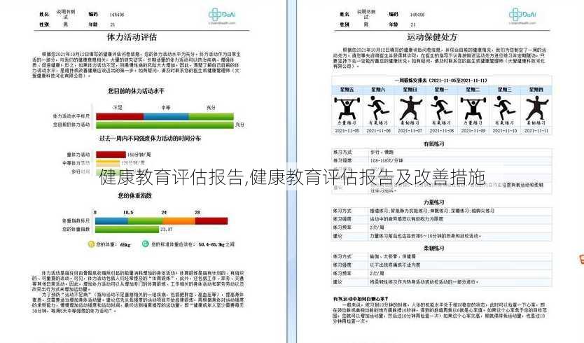 健康教育评估报告,健康教育评估报告及改善措施