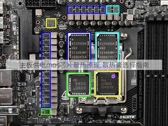 主板供电mos芯片散热原理;散热膏选择指南