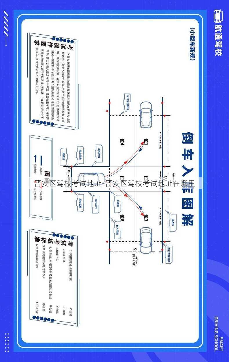 晋安区驾校考试地址-晋安区驾校考试地址在哪里