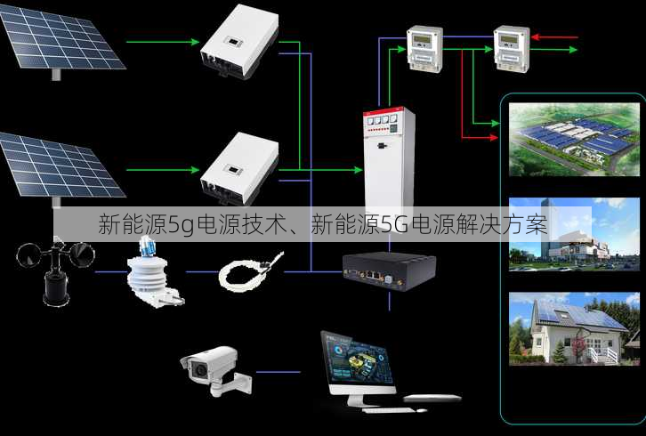 新能源5g电源技术、新能源5G电源解决方案