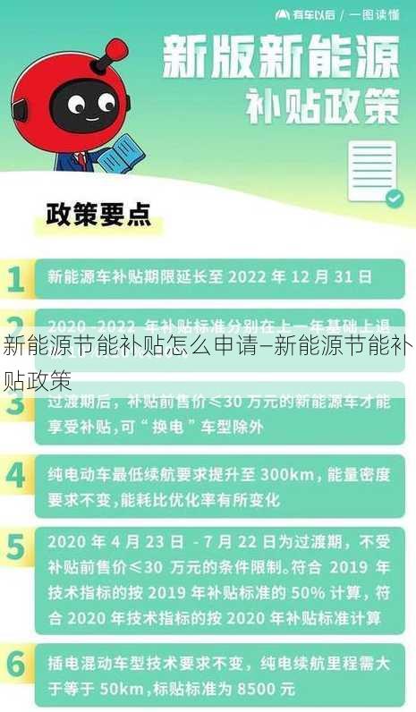 新能源节能补贴怎么申请—新能源节能补贴政策