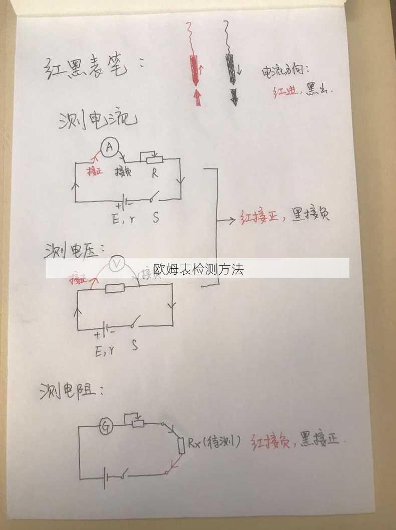 欧姆表检测方法