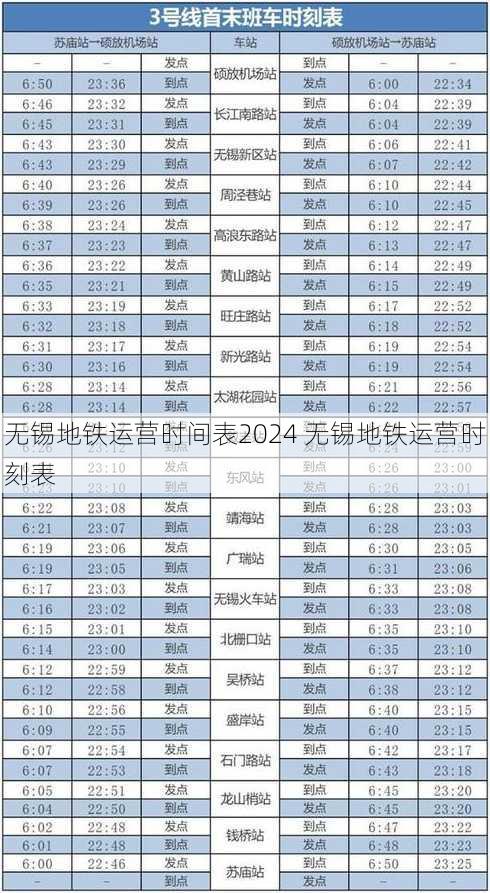 无锡地铁运营时间表2024 无锡地铁运营时刻表