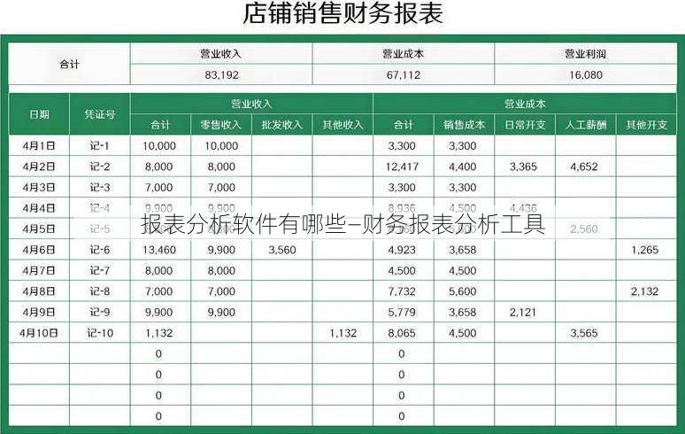 报表分析软件有哪些—财务报表分析工具