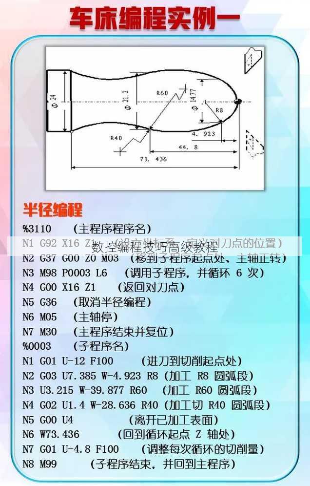 数控编程技巧高级教程