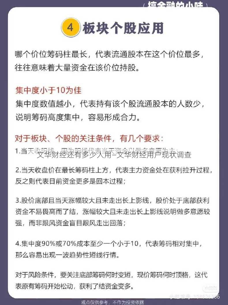 文华财经还有多少人用—文华财经用户现状调查