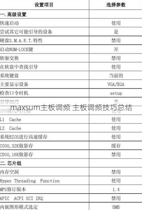 maxsum主板调频 主板调频技巧总结