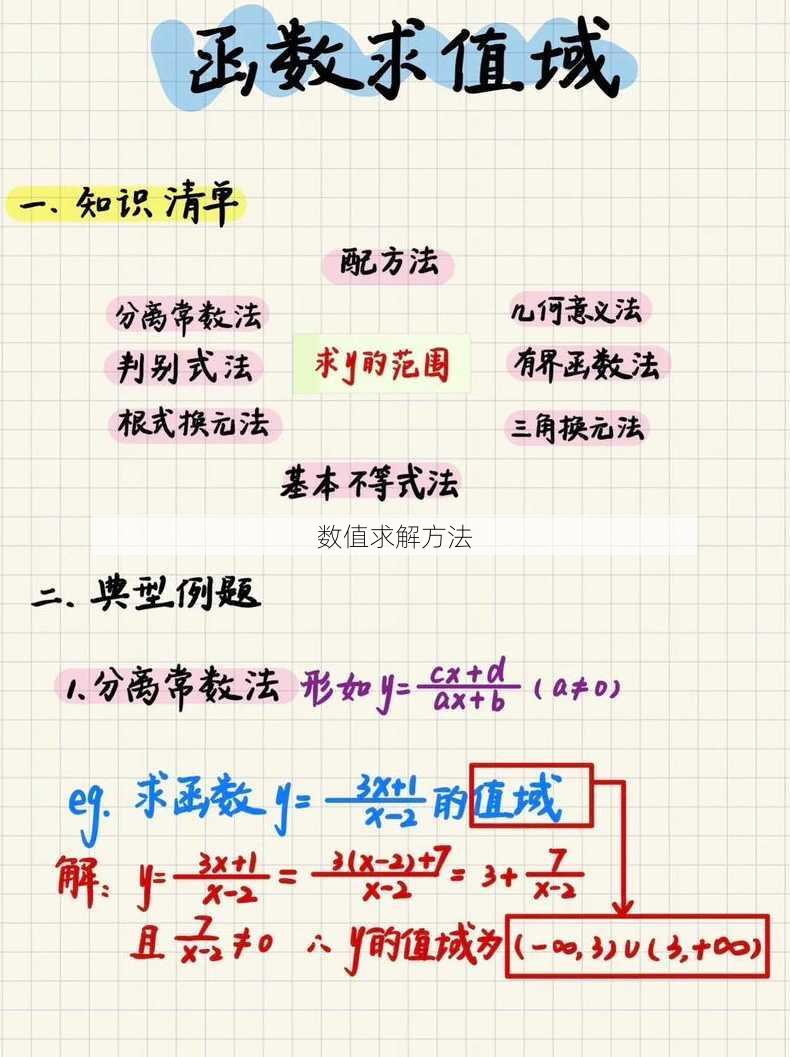 数值求解方法