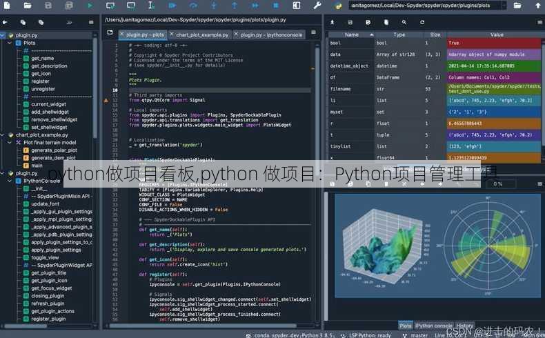 python做项目看板,python 做项目：Python项目管理工具