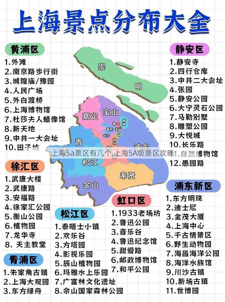 上海5a景区有几个,上海5A级景区攻略