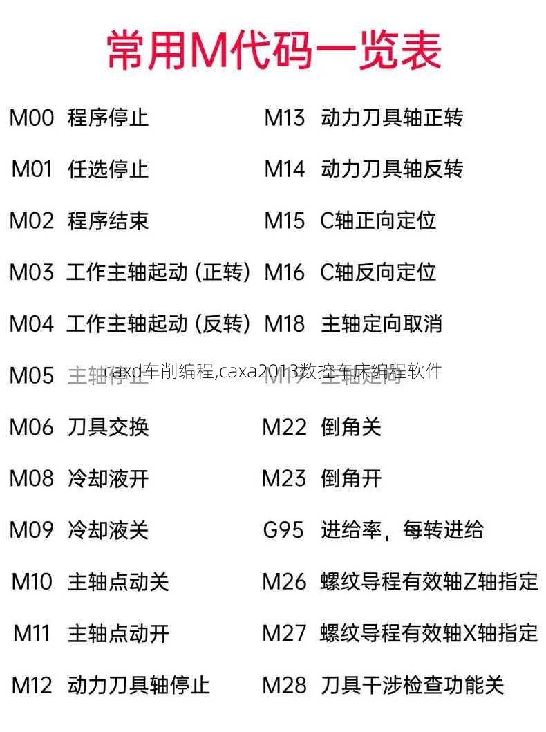 caxd车削编程,caxa2013数控车床编程软件