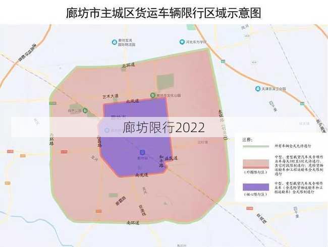 廊坊限行2022