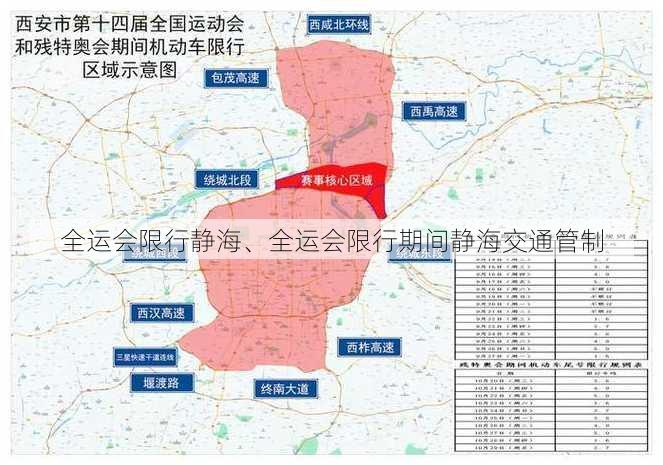 全运会限行静海、全运会限行期间静海交通管制