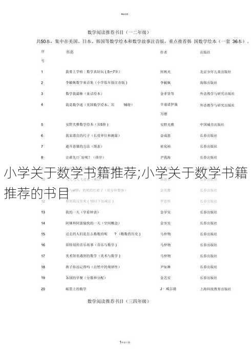 小学关于数学书籍推荐;小学关于数学书籍推荐的书目