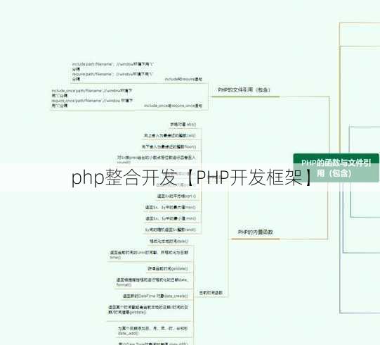 php整合开发【PHP开发框架】