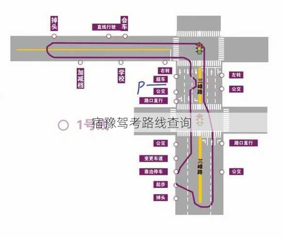 宿豫驾考路线查询