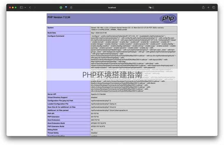 PHP环境搭建指南