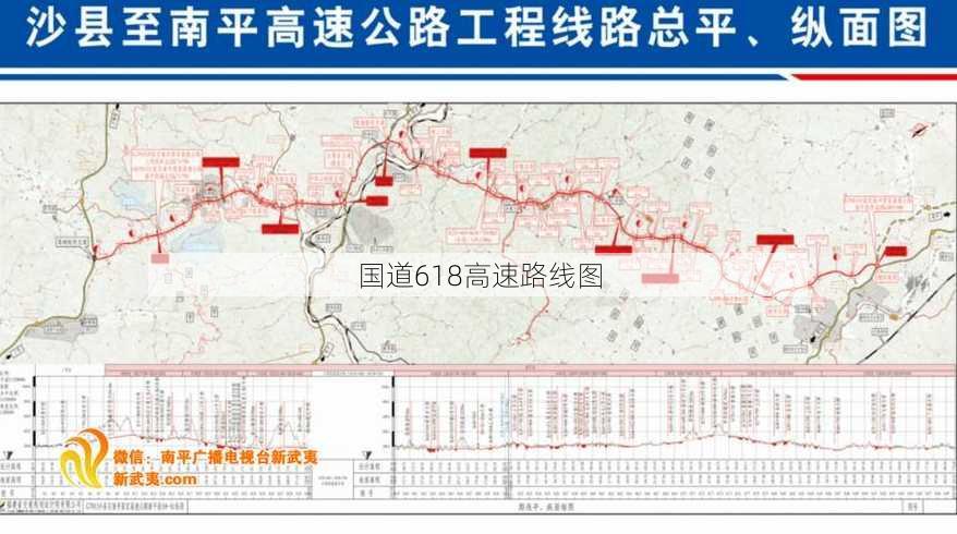 国道618高速路线图