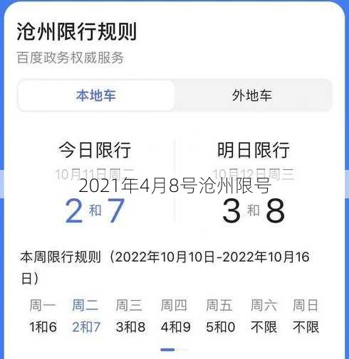 2021年4月8号沧州限号