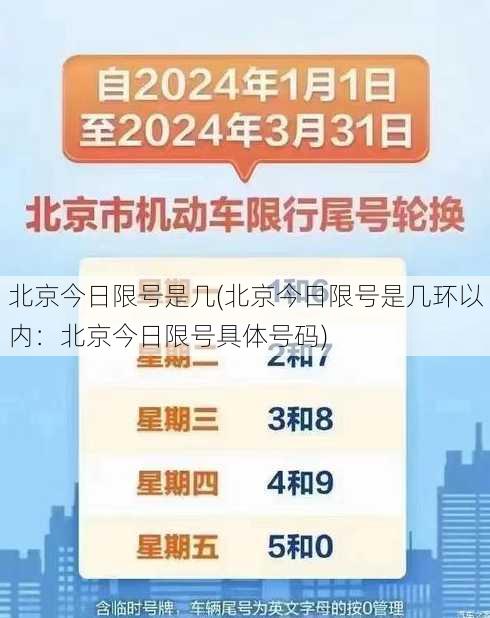 北京今日限号是几(北京今日限号是几环以内：北京今日限号具体号码)